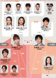 山口 もえ 前髪 山口もえ風 前髪で作る大人可愛いヘアスタイル ボブは前髪で格上げ Amp Petmd Com 山口 もえ 前髪 山口もえ風 前髪で作る大人可愛いヘアスタイル ボブは前髪で格上げ Amp Petmd Com
